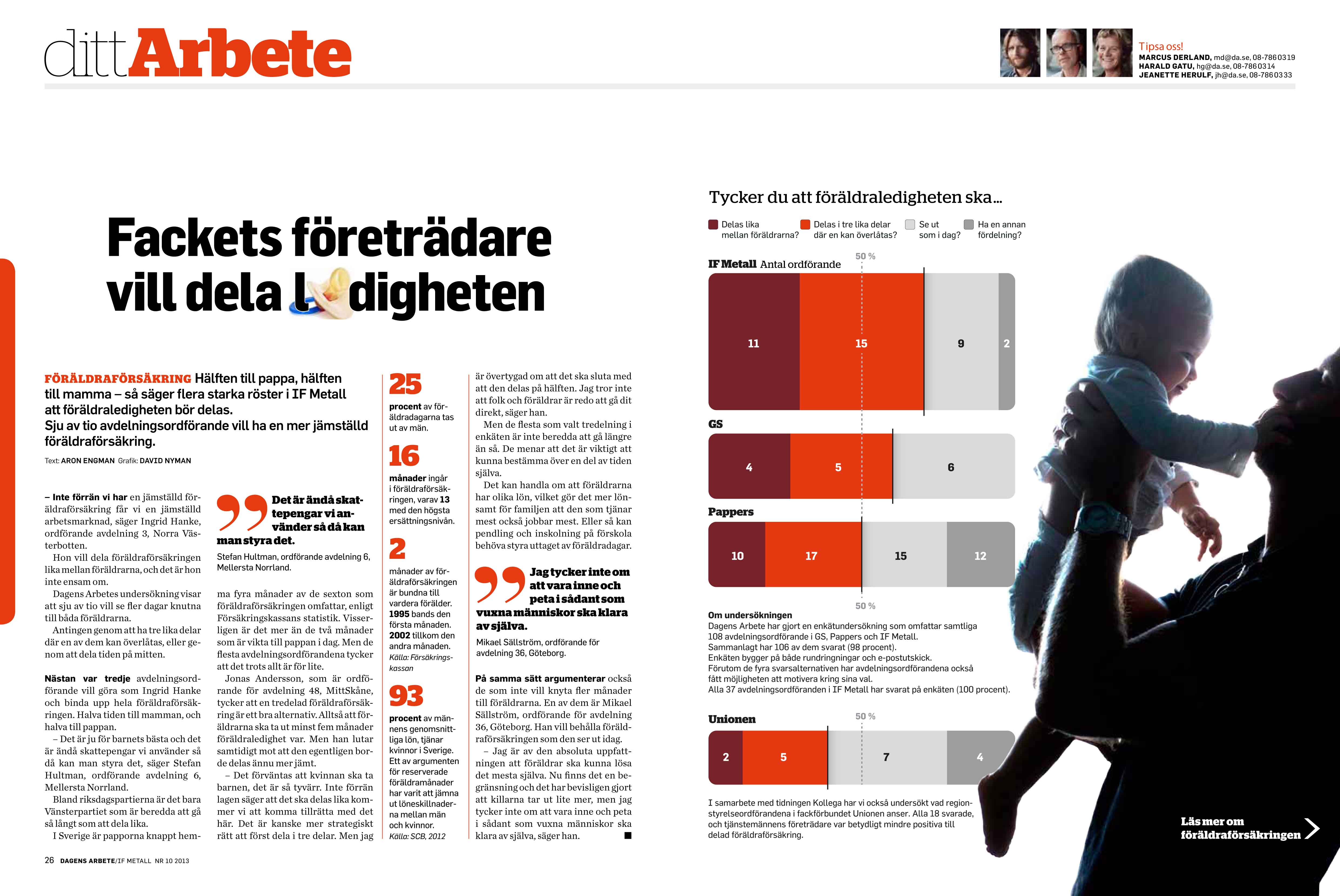 Granskning, delad föräldraförsäkring.